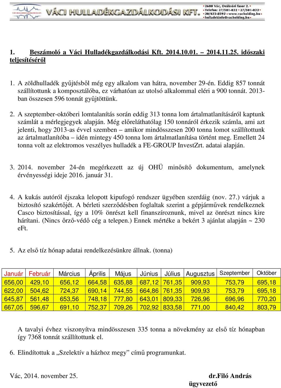 13- ban összesen 596 tonnát gyűjtöttünk. 2. A szeptember-októberi lomtalanítás során eddig 313 tonna lom ártalmatlanításáról kaptunk számlát a mérlegjegyek alapján.