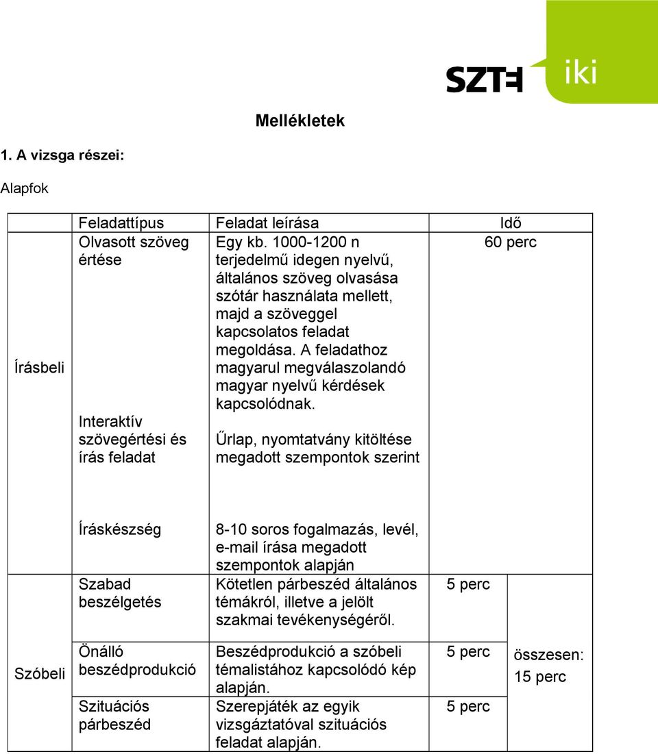 A feladathoz magyarul megválaszolandó magyar nyelvű kérdések kapcsolódnak.