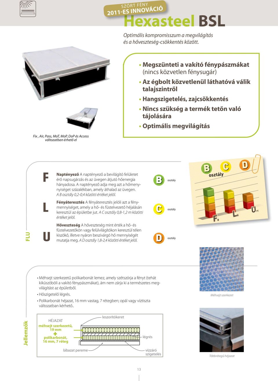 megvilágítás Fix, Air, Pass, MoT, MoP, DoP és Access változatban érhető el Naptényező A naptényező a bevilágító felületet érő napsugárzás és az üvegen átjutó hőenergia hányadosa.