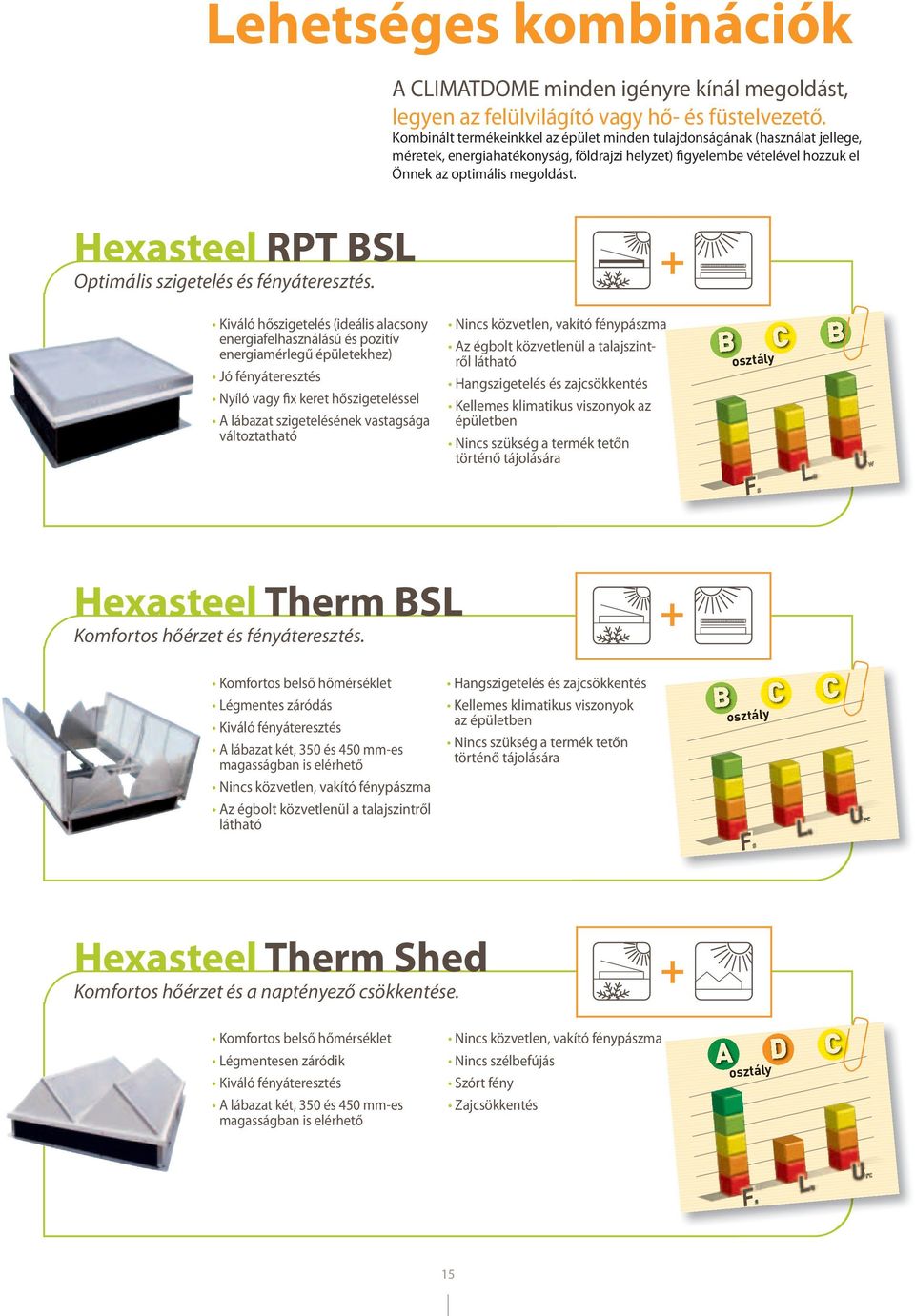 Hexasteel RPT BSL Optimális szigetelés és fényáteresztés.