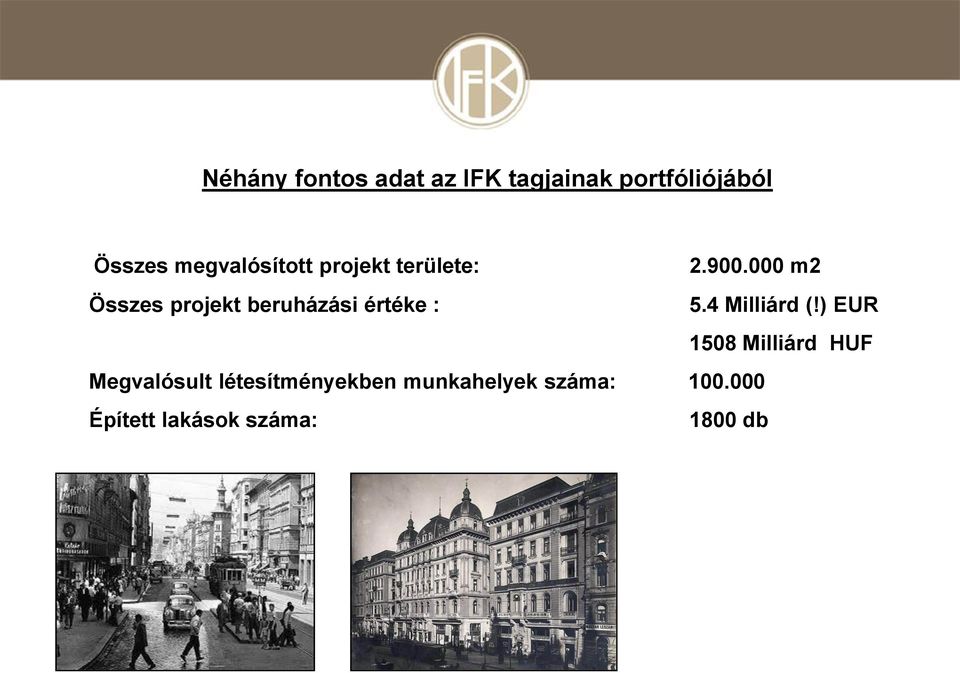 000 m2 Összes projekt beruházási értéke : 5.4 Milliárd (!