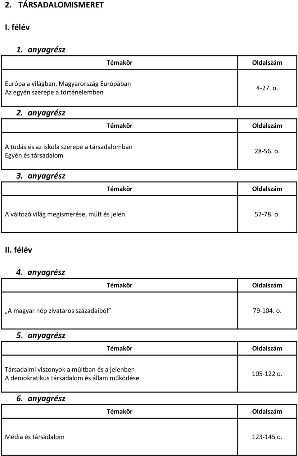 A változó világ megismerése, múlt és jelen 57-78. o.