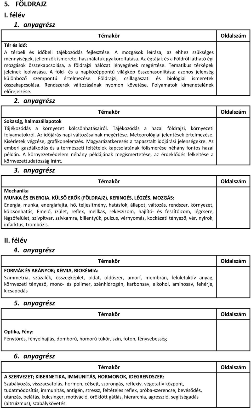 A föld- és a napközéppontú világkép összehasonlítása: azonos jelenség különböző szempontú értelmezése. Földrajzi, csillagászati és biológiai ismeretek összekapcsolása.