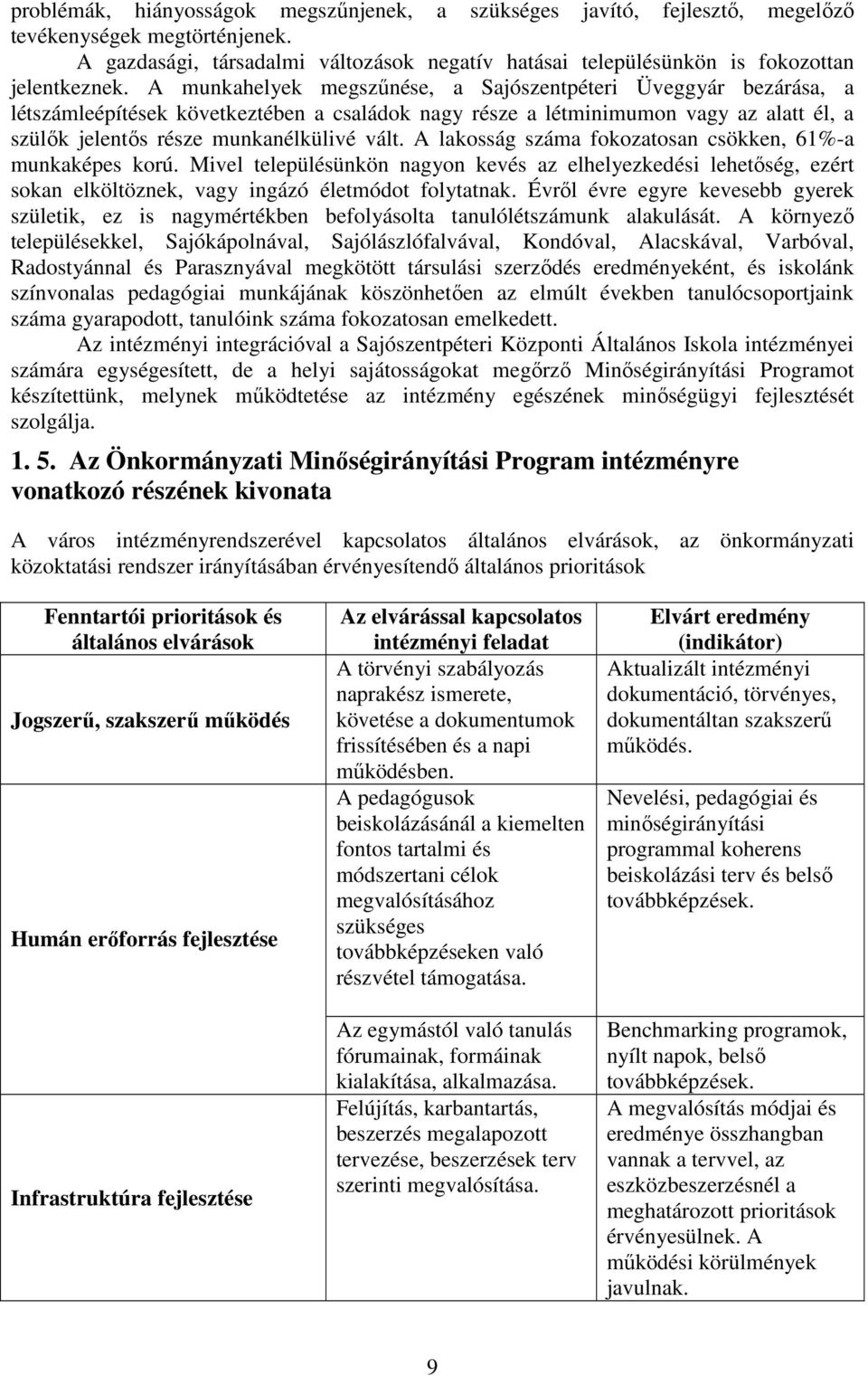 A munkahelyek megszőnése, a Sajószentpéteri Üveggyár bezárása, a létszámleépítések következtében a családok nagy része a létminimumon vagy az alatt él, a szülık jelentıs része munkanélkülivé vált.