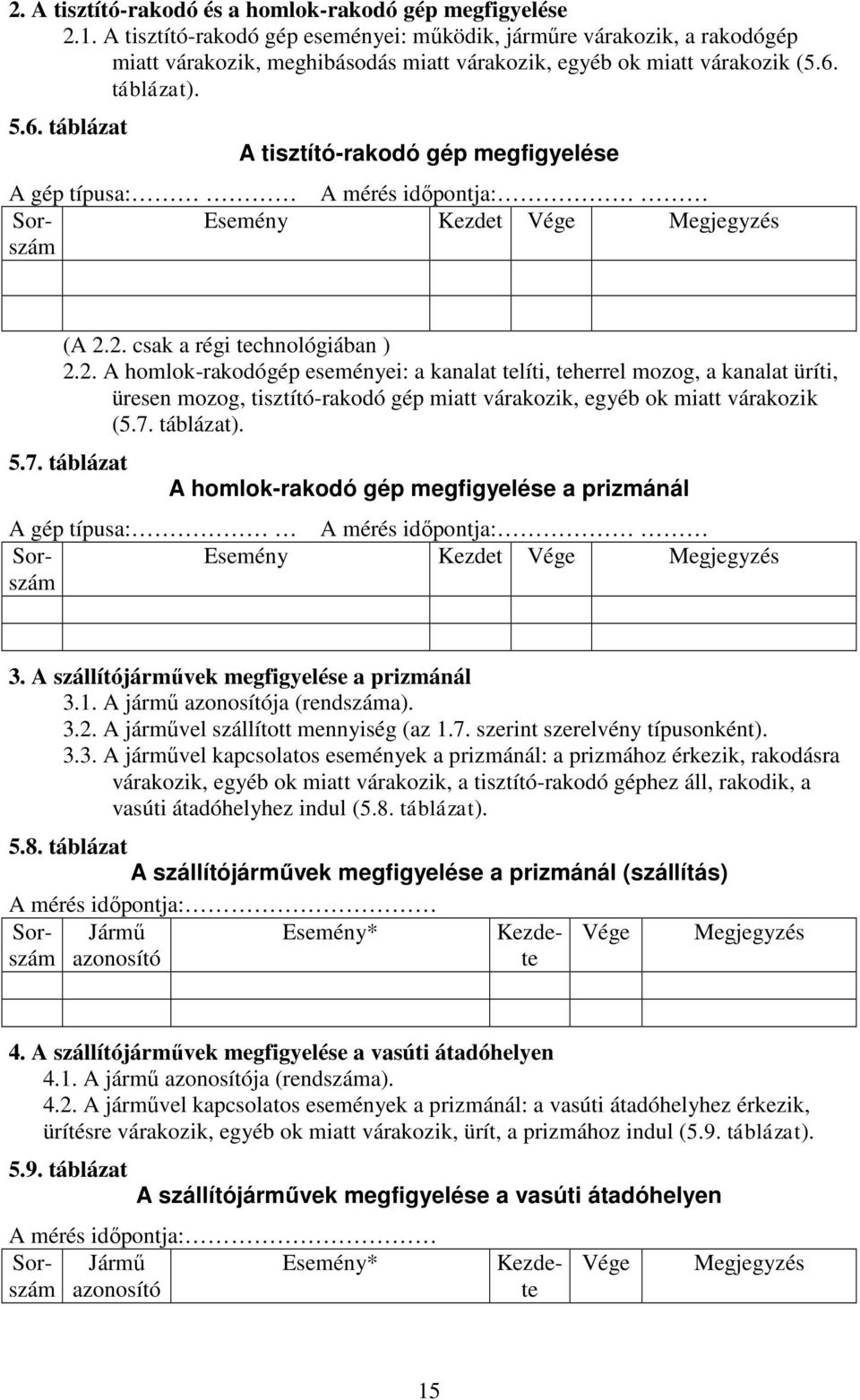 2. csak a rég technológában ) 2.2. A homlok-rakodógép eseménye: a kanalat telít, teherrel mozog, a kanalat ürít, üresen mozog, tsztító-rakodó gép matt várakozk, egyéb ok matt várakozk (5.7. táblázat).