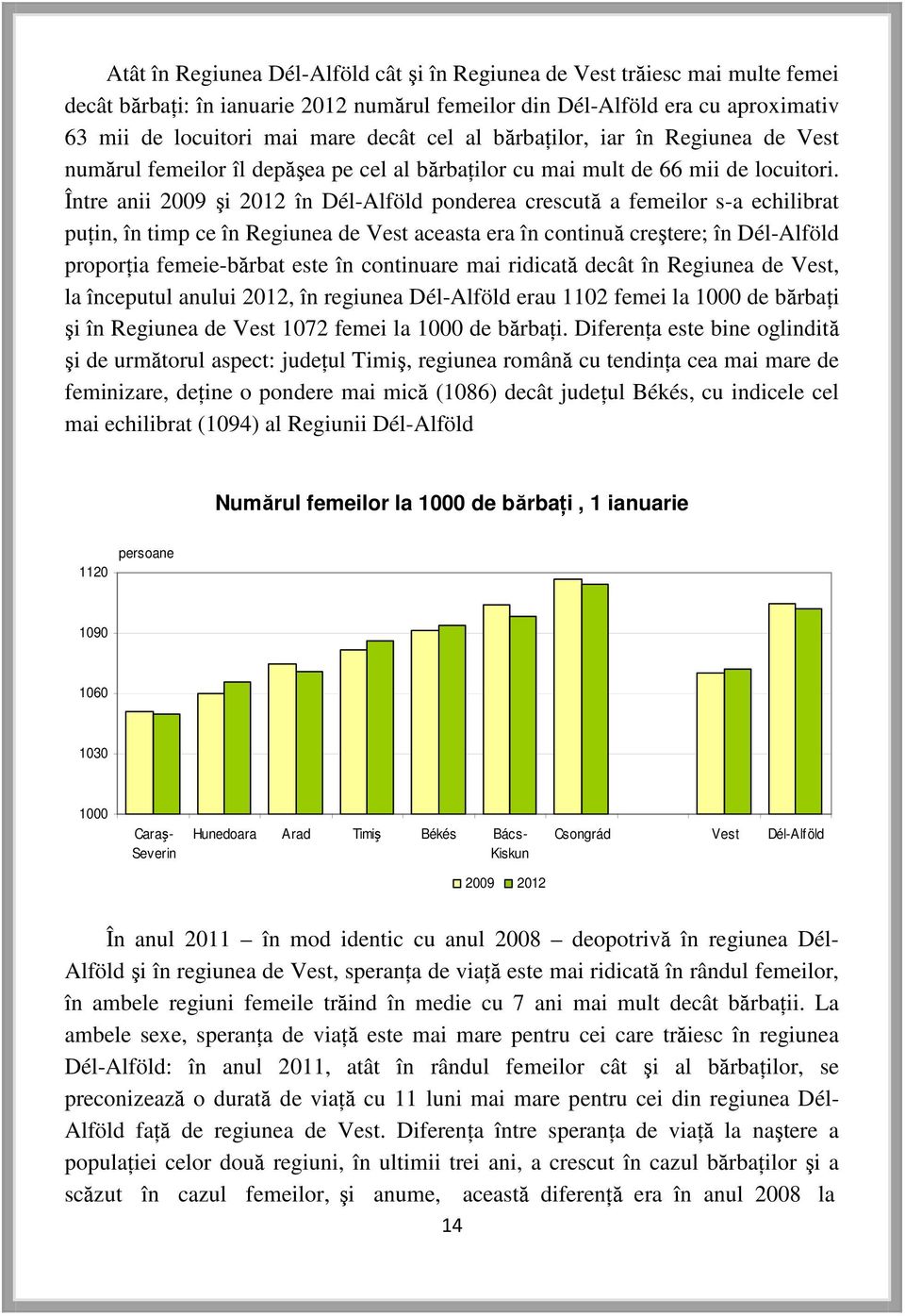 Între anii 2009 şi 2012 în Dél-Alföld ponderea crescută a femeilor s-a echilibrat puţin, în timp ce în Regiunea de Vest aceasta era în continuă creştere; în Dél-Alföld proporţia femeie-bărbat este în