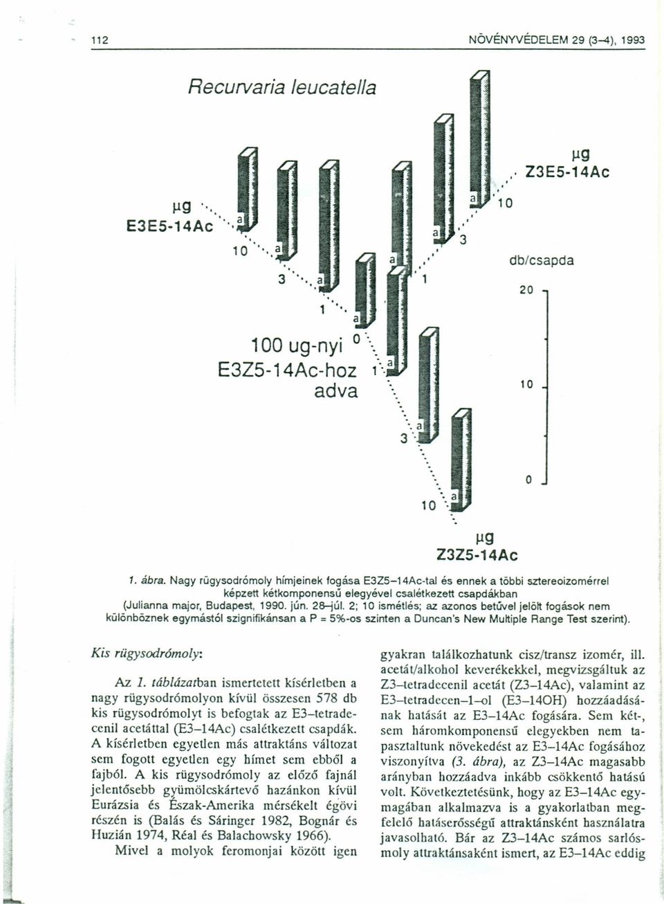 2; 10 ismétlés; z zonos betűvel jelölt fogások nem különböznek egymástól szignifikánsn P = 5%-os szinten Duncn's New Multiple Rnge Test szerint). Kis rűgysodrámoly: Az 1.