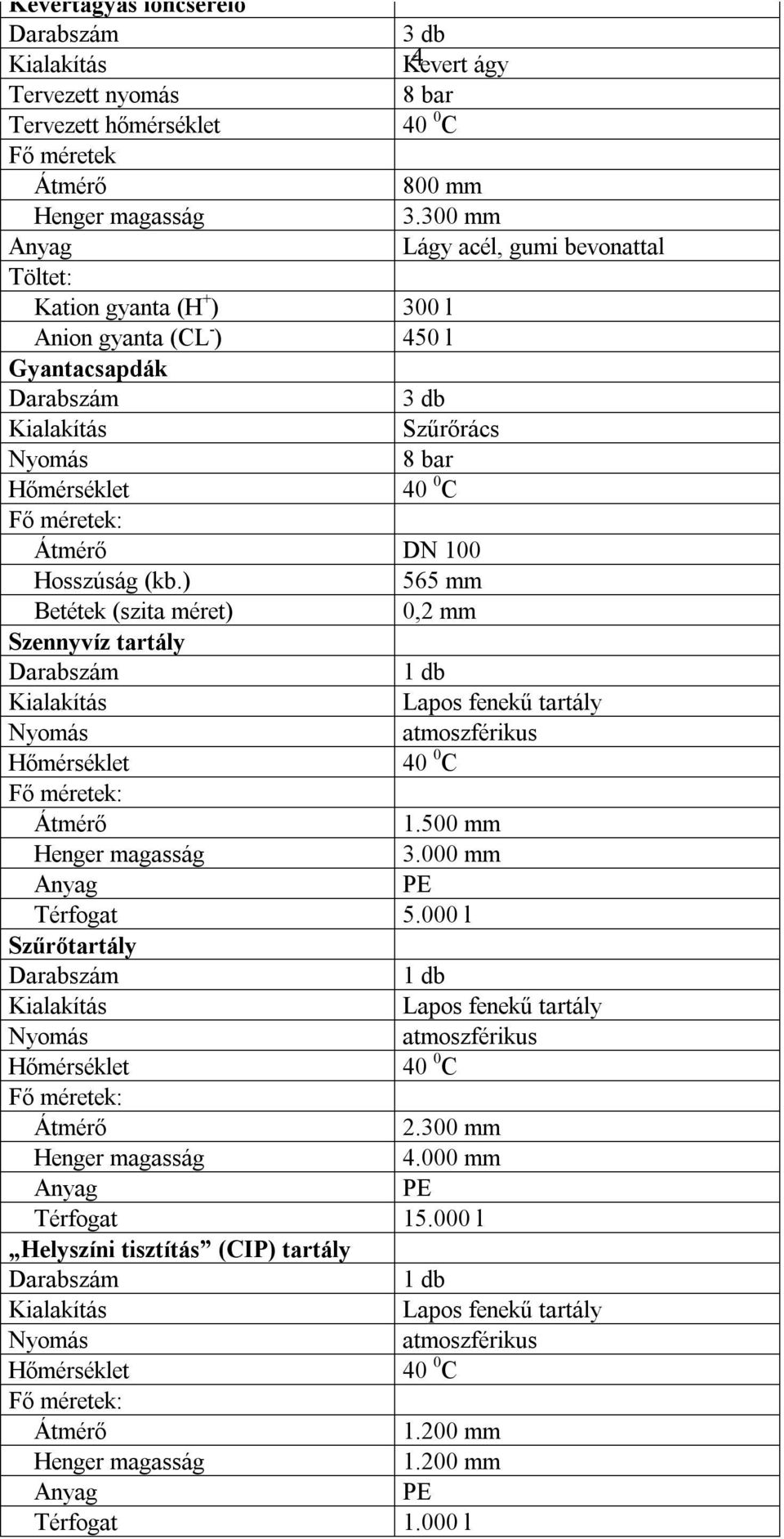 ) 565 mm Betétek (szita méret) 0,2 mm Szennyvíz tartály 1 db Lapos fenekű tartály atmoszférikus Átmérő 1.500 mm Henger magasság 3.000 mm PE Térfogat 5.