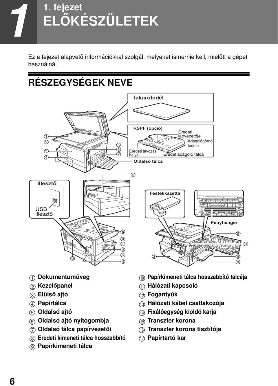 USB illesztő Fényhenger 8 9 0 5 4 5 6 Dokumentumüveg 0 Kezelőpanel Elülső ajtó 4 Papírtálca 5 Oldalsó ajtó 4 6 Oldalsó ajtó nyitógombja 5 7 Oldalsó tálca papírvezetői 6 8