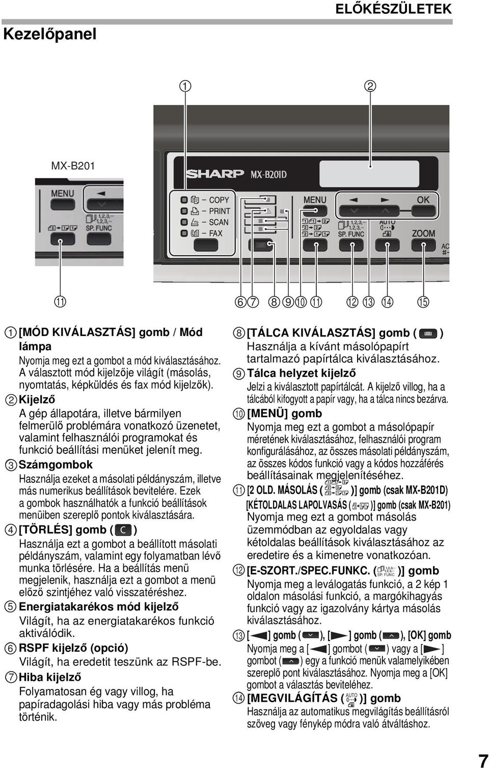 Kijelző A gép állapotára, illetve bármilyen felmerülő problémára vonatkozó üzenetet, valamint felhasználói programokat és funkció beállítási menüket jelenít meg.