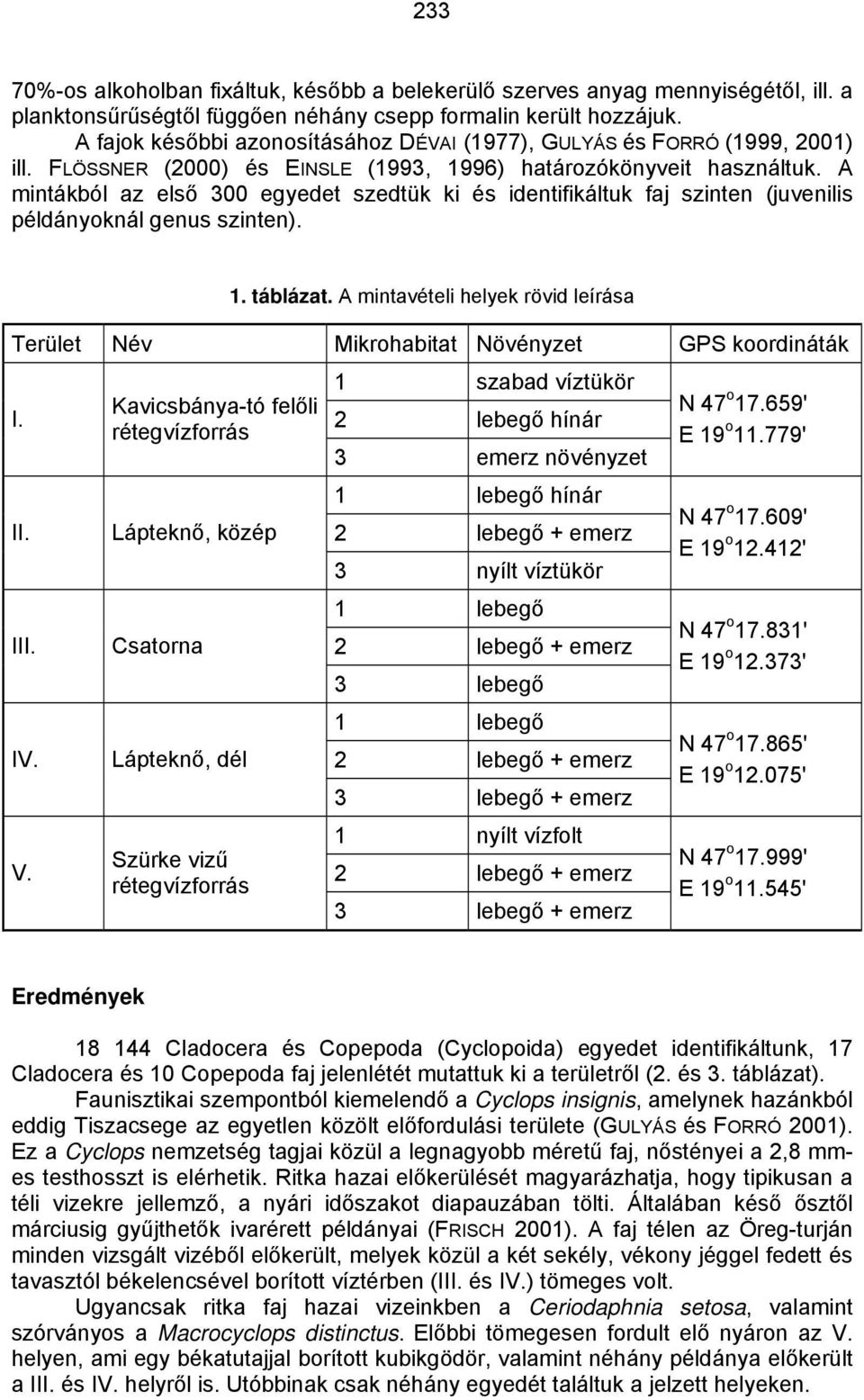 A mintákból az első 300 egyedet szedtük ki és identifikáltuk faj szinten (juvenilis példányoknál genus szinten). 1. táblázat.