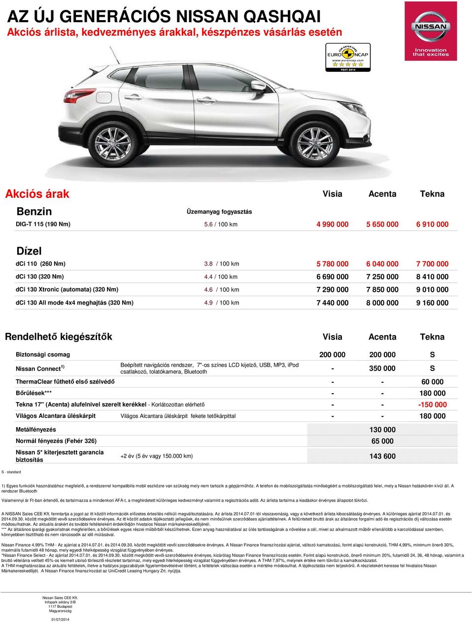 AZ ÚJ GENERÁCIÓS NISSAN QASHQAI - PDF Ingyenes letöltés