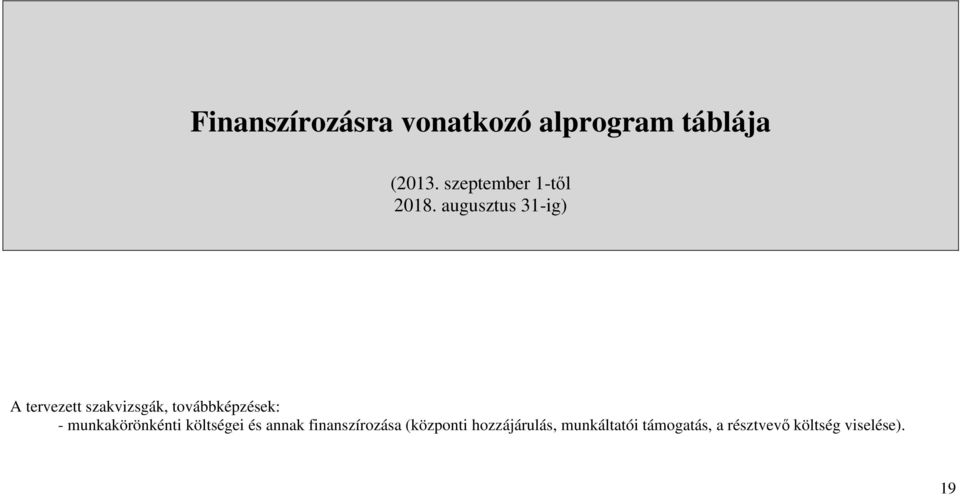 augusztus 31-ig) A tervezett szakvizsgák, továbbképzések: -