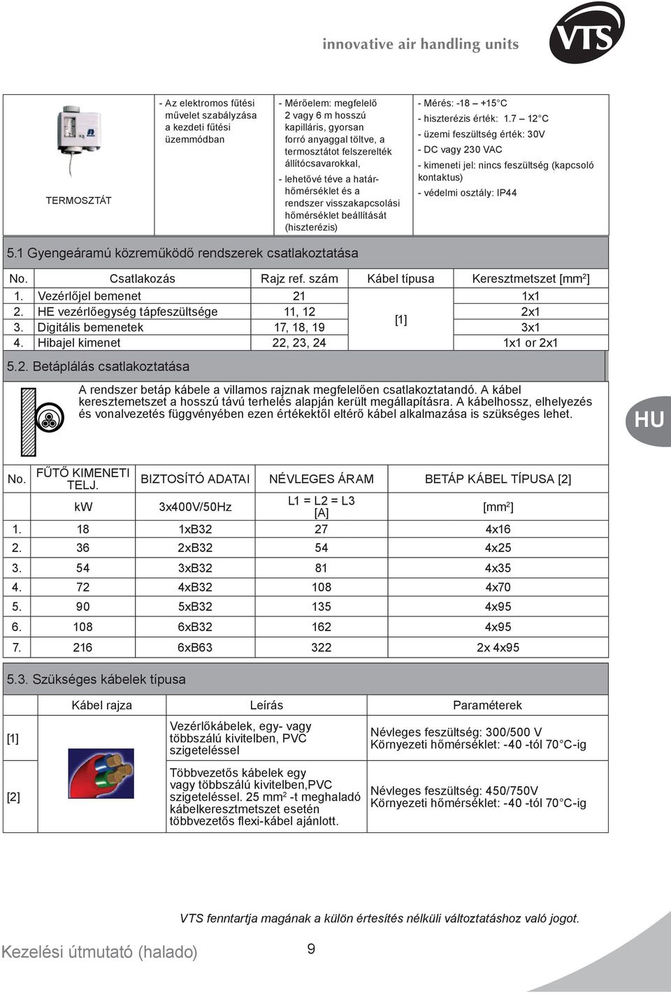 7 12 C - üzemi feszültség érték: 30V - DC vagy 230 VAC - kimeneti jel: nincs feszültség (kapcsoló kontaktus) - védelmi osztály: IP44 5.1 Gyengeáramú közreműködő rendszerek csatlakoztatása No.