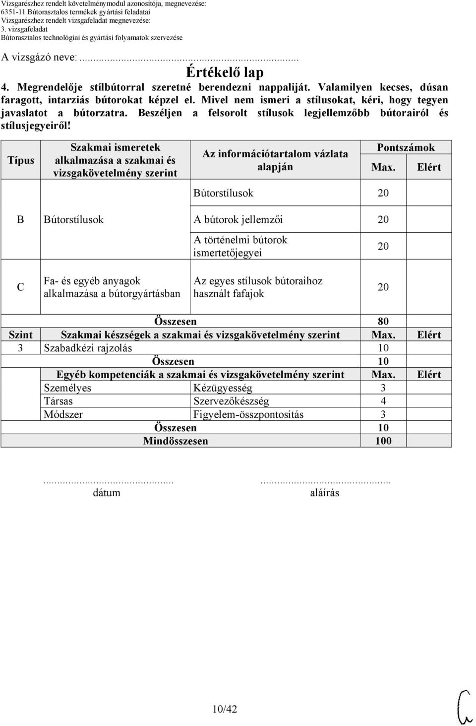 Típus Szakmai ismeretek alkalmazása a szakmai és vizsgakövetelmény szerint útorstílusok Az információtartalom vázlata alapján Pontszámok Max.