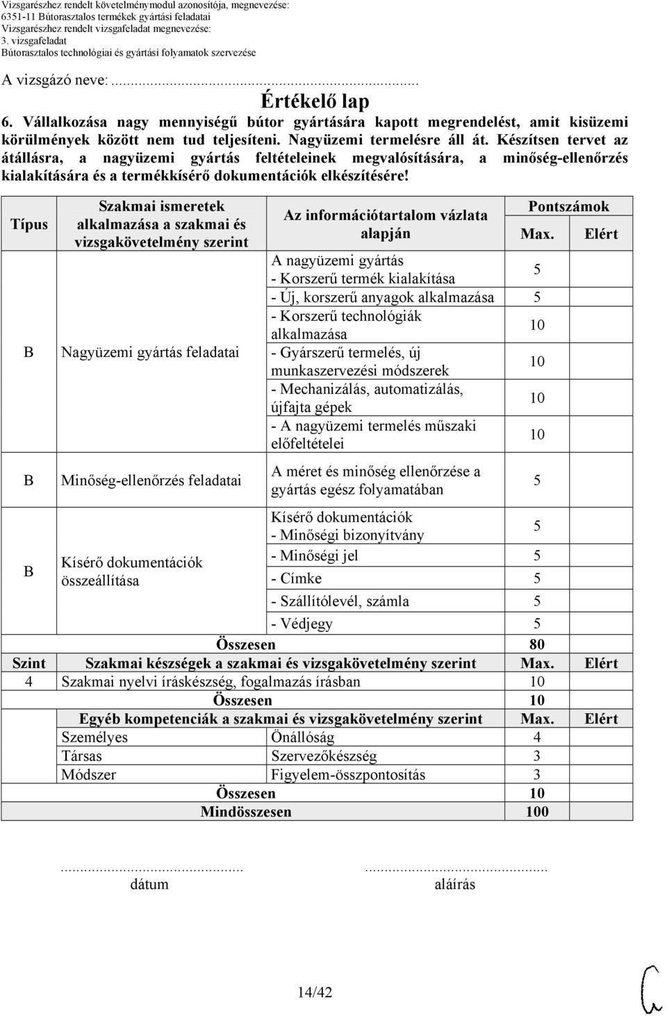 Típus Szakmai ismeretek alkalmazása a szakmai és vizsgakövetelmény szerint Nagyüzemi gyártás feladatai Minőség-ellenőrzés feladatai Kísérő dokumentációk összeállítása Az információtartalom vázlata