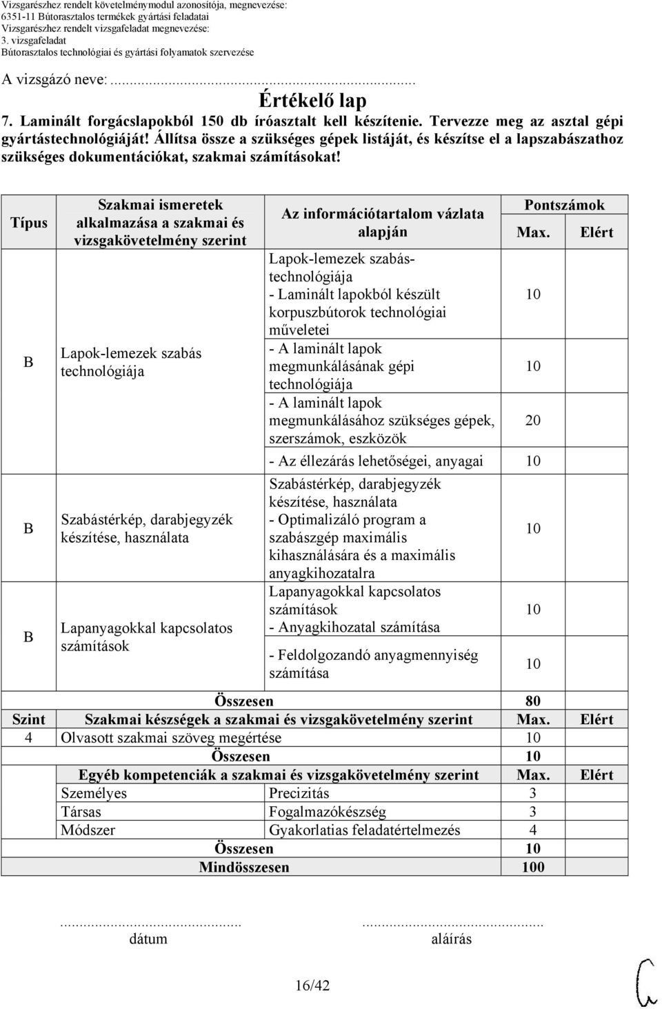Típus Szakmai ismeretek alkalmazása a szakmai és vizsgakövetelmény szerint Lapok-lemezek szabás technológiája Szabástérkép, darabjegyzék készítése, használata Lapanyagokkal kapcsolatos számítások Az