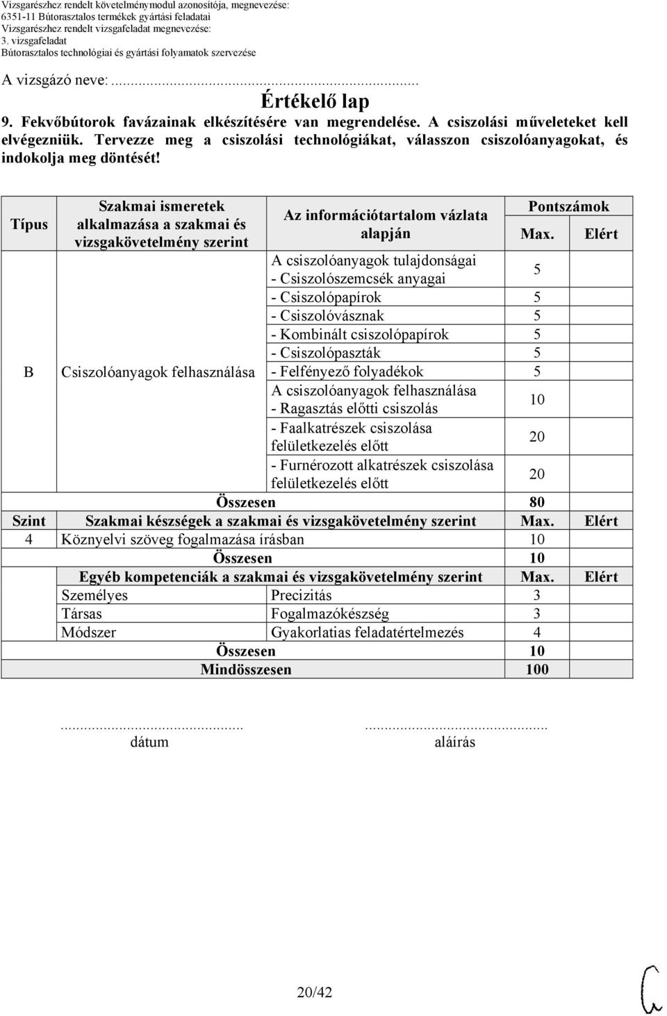 Típus Szakmai ismeretek alkalmazása a szakmai és vizsgakövetelmény szerint Az információtartalom vázlata alapján Pontszámok Max.