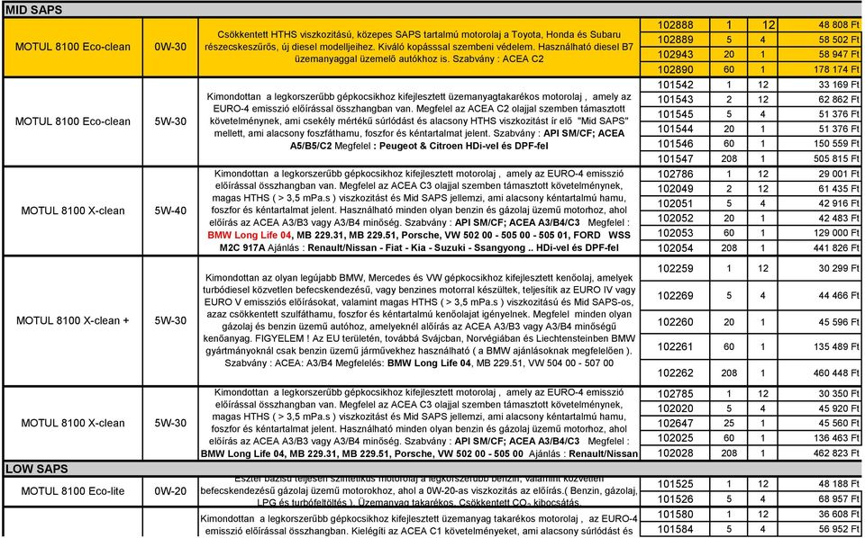 Használható diesel B7 üzemanyaggal üzemelő autókhoz is.