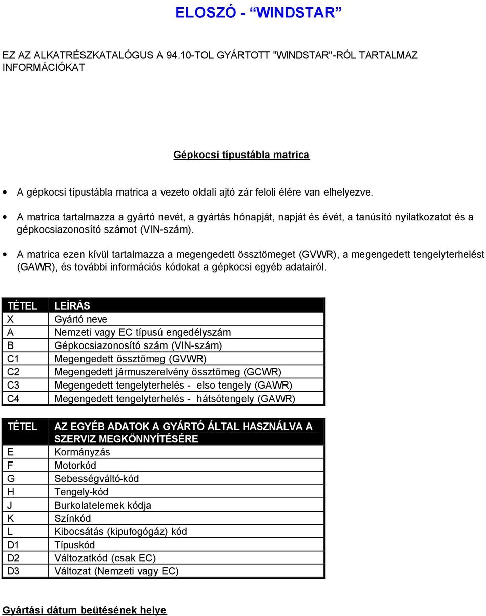 A matrica tartalmazza a gyártó nevét, a gyártás hónapját, napját és évét, a tanúsító nyilatkozatot és a gépkocsiazonosító számot (VINszám).