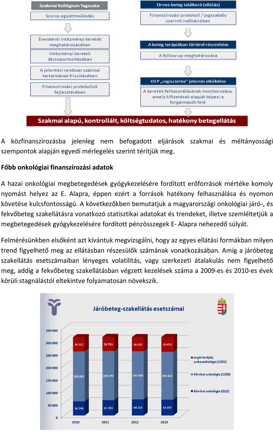 Alapra, éppen ezért a források hatékony felhasználása és nyomon követése kulcsfontosságú.