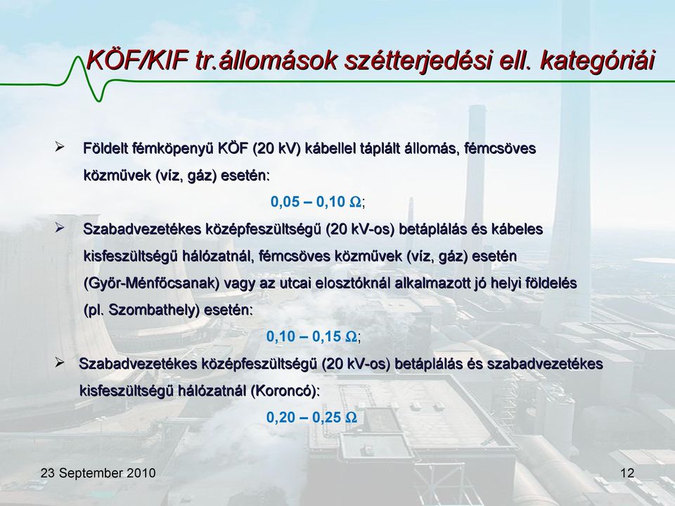 Szabadvezetékes középfeszültségű (20 kv-os) betáplálás és kábeles kisfeszültségű hálózatnál, fémcsöves közművek (víz, gáz) esetén