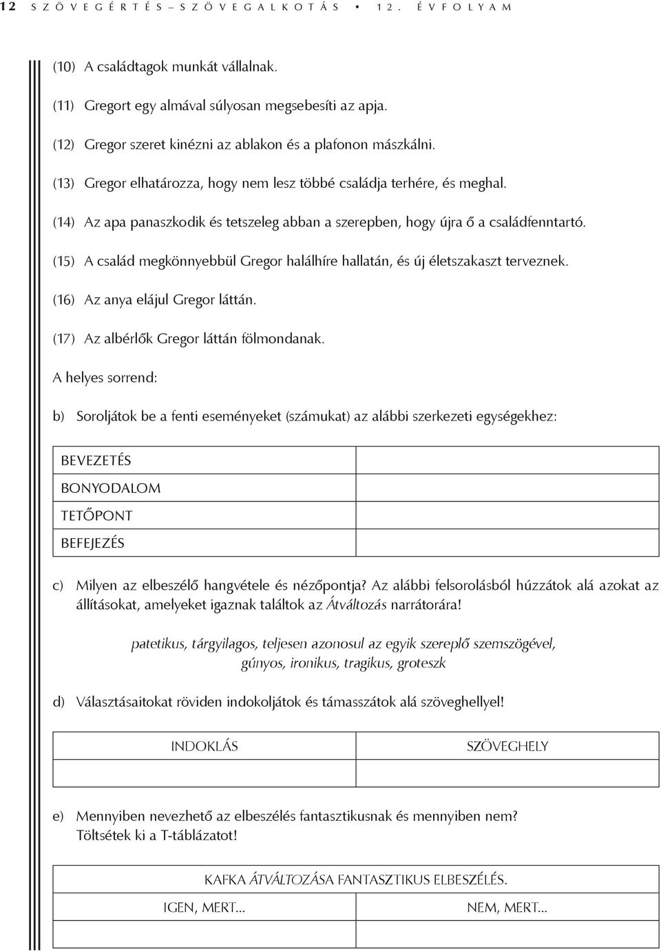 (14) Az apa panaszkodik és tetszeleg abban a szerepben, hogy újra ő a családfenntartó. (15) A család megkönnyebbül Gregor halálhíre hallatán, és új életszakaszt terveznek.