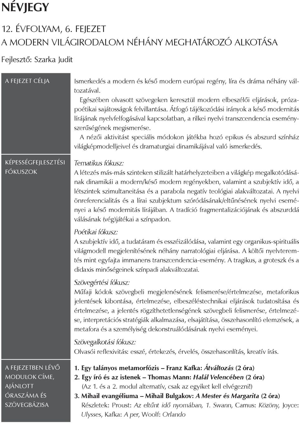 Ismerkedés a modern és késő modern európai regény, líra és dráma néhány változatával. Egészében olvasott szövegeken keresztül modern elbeszélői eljárások, prózapoétikai sajátosságok felvillantása.
