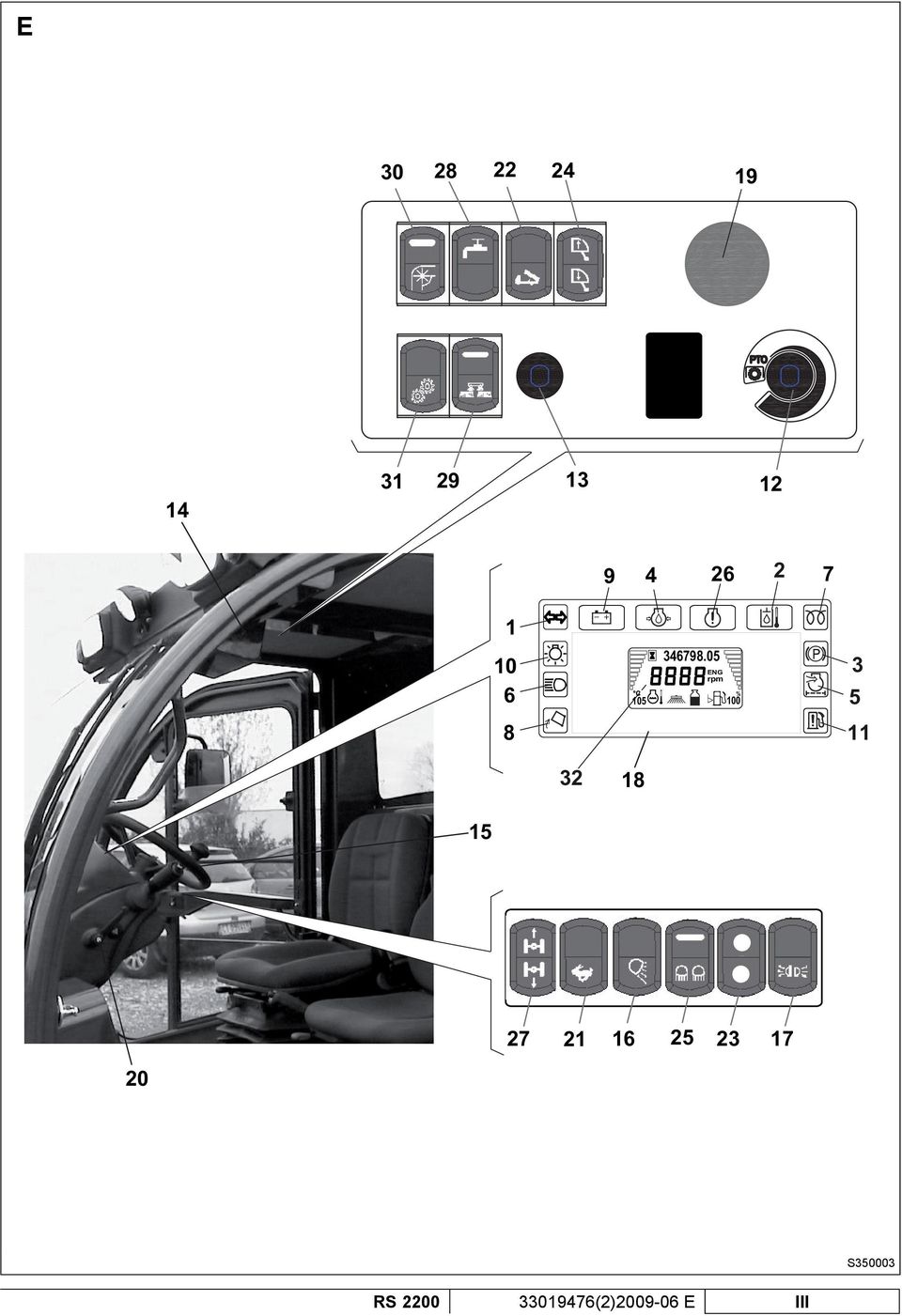 05 ENG rpm 100 % 3 5 8 11 32 18 15 27