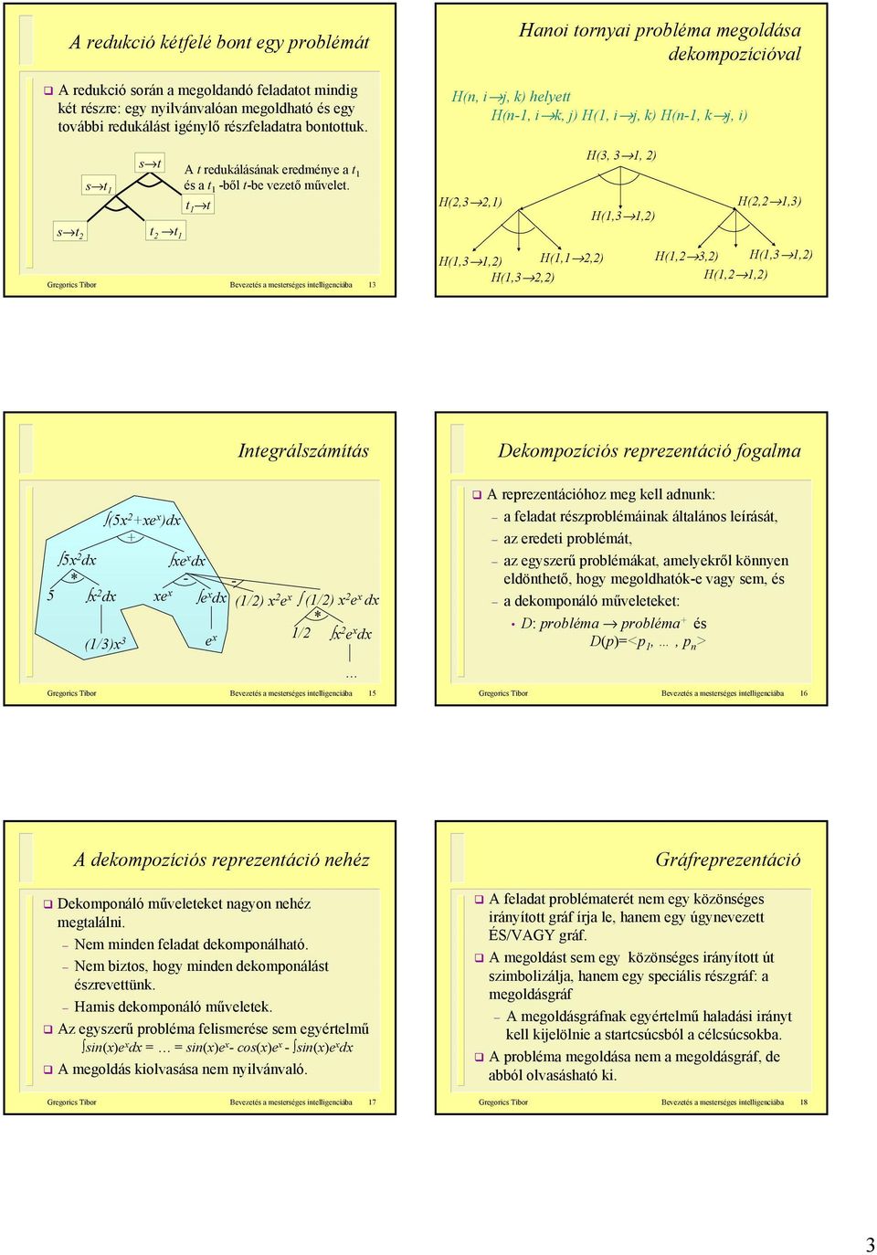 t 1 t Grgorics Tibor Bvztés a mstrségs intllignciába 13 H(n, i j, k) hlytt H(n-1, i k, j) H(1, i j, k) H(n-1, k j, i) H(2,3 2,1) Hanoi tornyai probléma mgoldása dkompozícióval H(1,3 1,2) H(1,1 2,2)