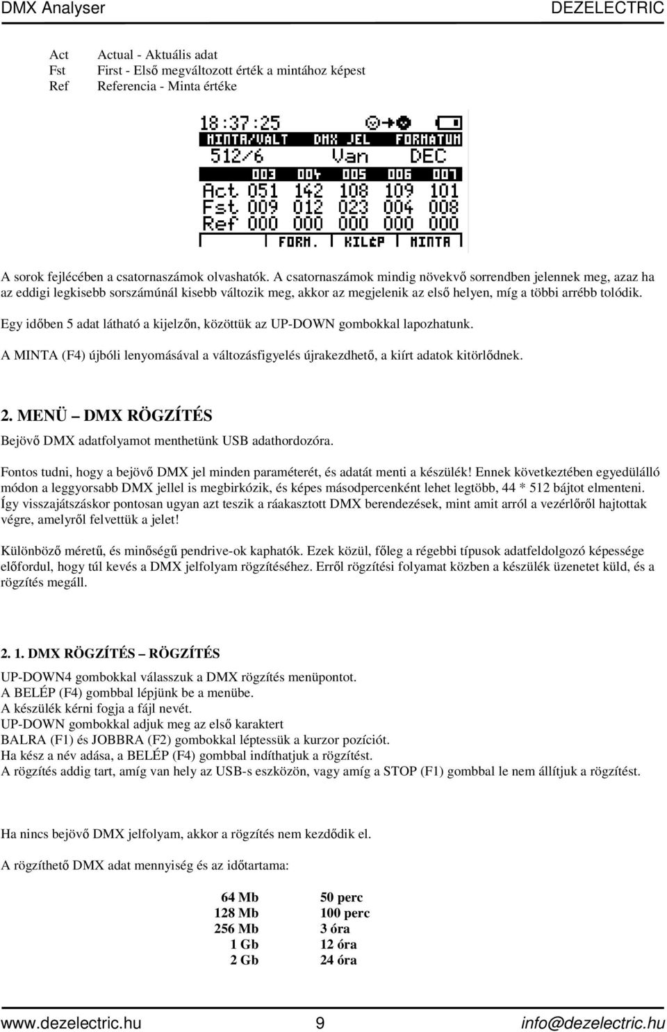 Egy időben 5 adat látható a kijelzőn, közöttük az UP-DOWN gombokkal lapozhatunk. A MINTA (F4) újbóli lenyomásával a változásfigyelés újrakezdhető, a kiírt adatok kitörlődnek. 2.