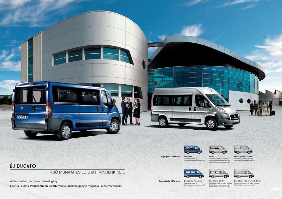 Ezért a Ducato Panorama és Combi verziói minden igényre megadják a helyes választ.