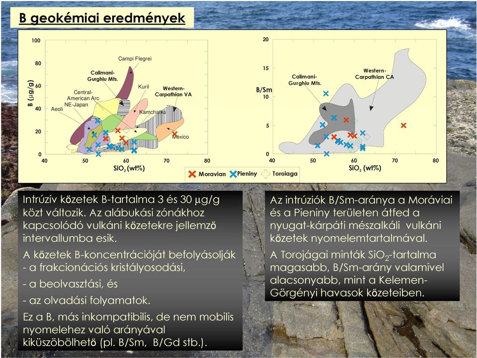 változik. Az alábukási zónákhoz kapcsolódó vulkáni kőzetekre jellemző intervallumba esik.