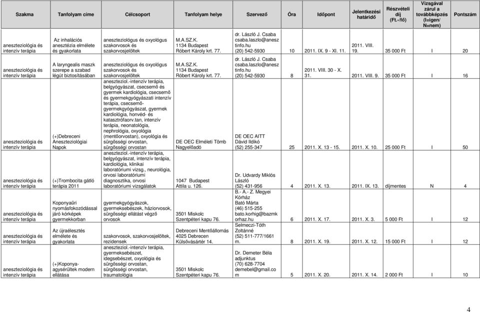 (+)Trombocita gátló terápia 2011 Koponyaűri nyomásfokozódással járó kórképek gyermekkorban Az újraélesztés elmélete és gyakorlata (+)Koponyaagysérültek modern ellátása aneszteziológus és oxyológus