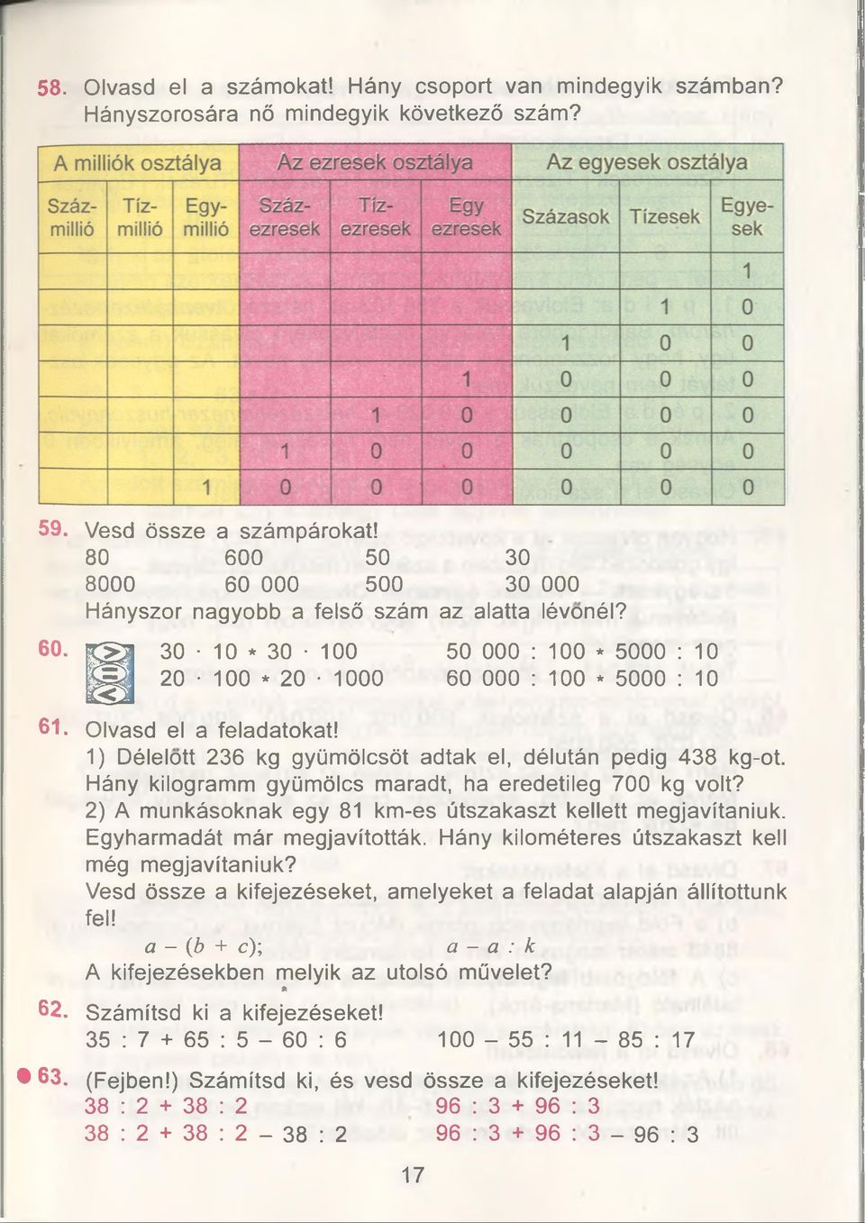 1) Délelott 236 kg gyümölcsöt adtak el, délután pedig 438 kg-ot. Hány kilogramım gyümölcs maradt, ha eredetileg 700 kg volt? 2) A munkásoknak egy 81 km-es útszakaszt kellett megjavítaniuk.