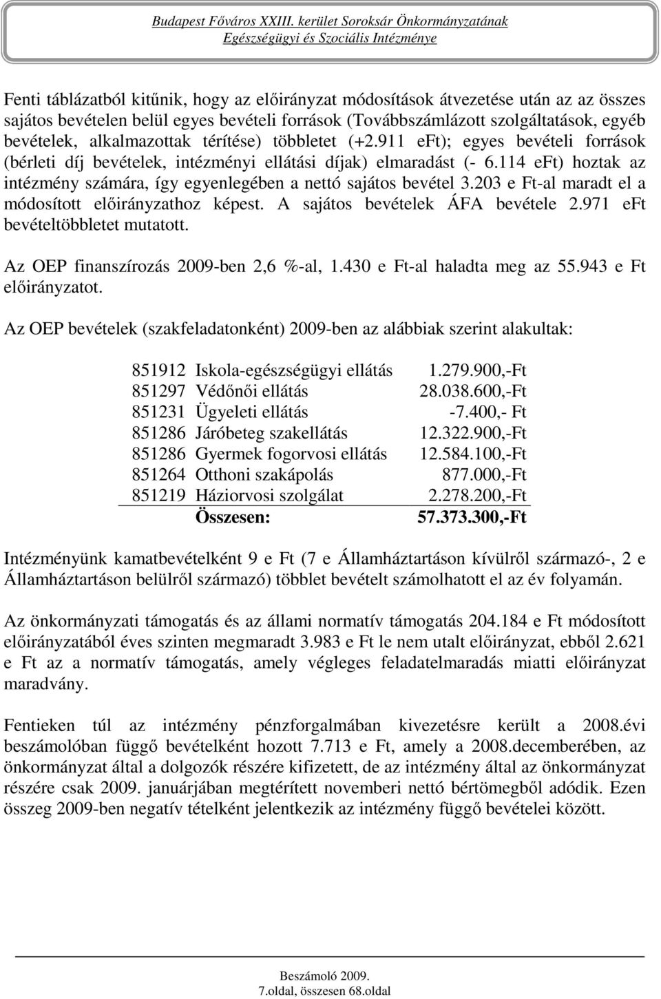 114 eft) hoztak az intézmény számára, így egyenlegében a nettó sajátos bevétel 3.203 e Ft-al maradt el a módosított elıirányzathoz képest. A sajátos bevételek ÁFA bevétele 2.