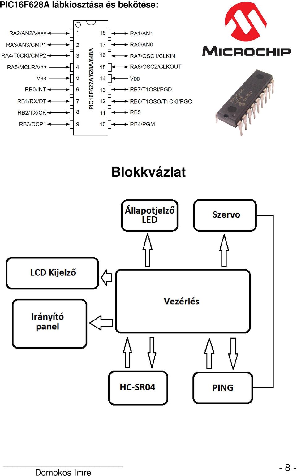 és bekötése: