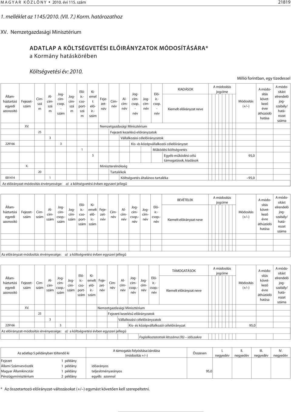 Millió forintban, egy tizedessel Államháztartási egyedi azonosító Fejezetszám Címszá m Alcímszá m Jogcímcsop. - szám Jogcímszá m Elõ- ir.- csoportszá m Kiemel t elõ- ir.