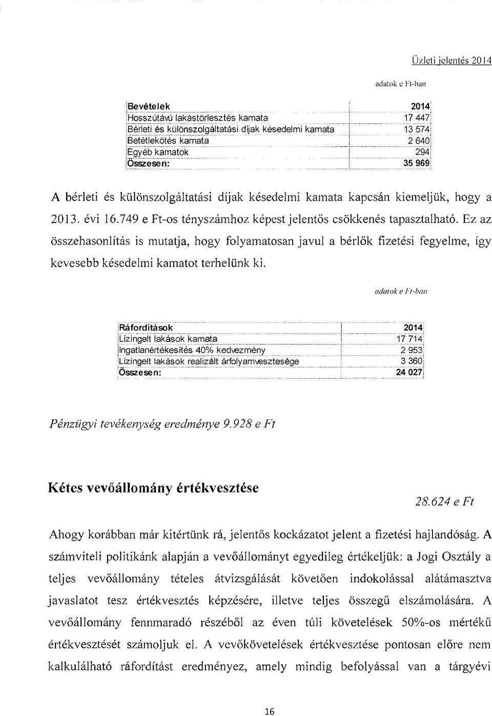 Ez az összehasonlítás is mutatja, hogy folyamatosan javul a bérlők fizetési fegyelme, így kevesebb késedelmi kamatot terhelünk ki.