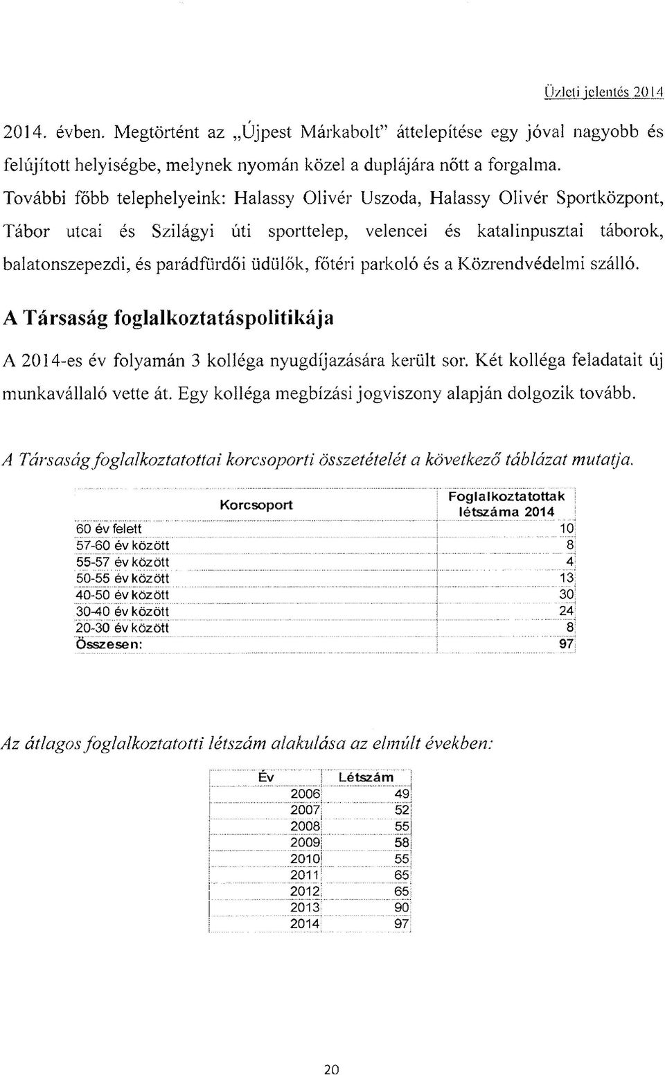 főtéri parkoló és a Közrendvédelmi szálló. A Társaság foglalkoztatáspolitikája A 2014~es év folyamán 3 kolléga nyugdíjazására került sor. Két kolléga feladatait új munkavállaló vette át.