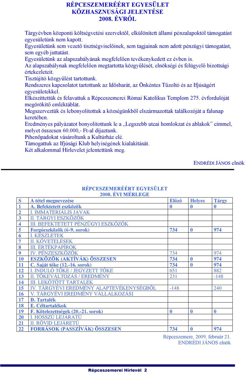 Az alapszabálynak megfelelően megtartotta közgyűlését, elnökségi és felügyelő bizottsági értekezleteit. Tisztújító közgyűlést tartottunk.