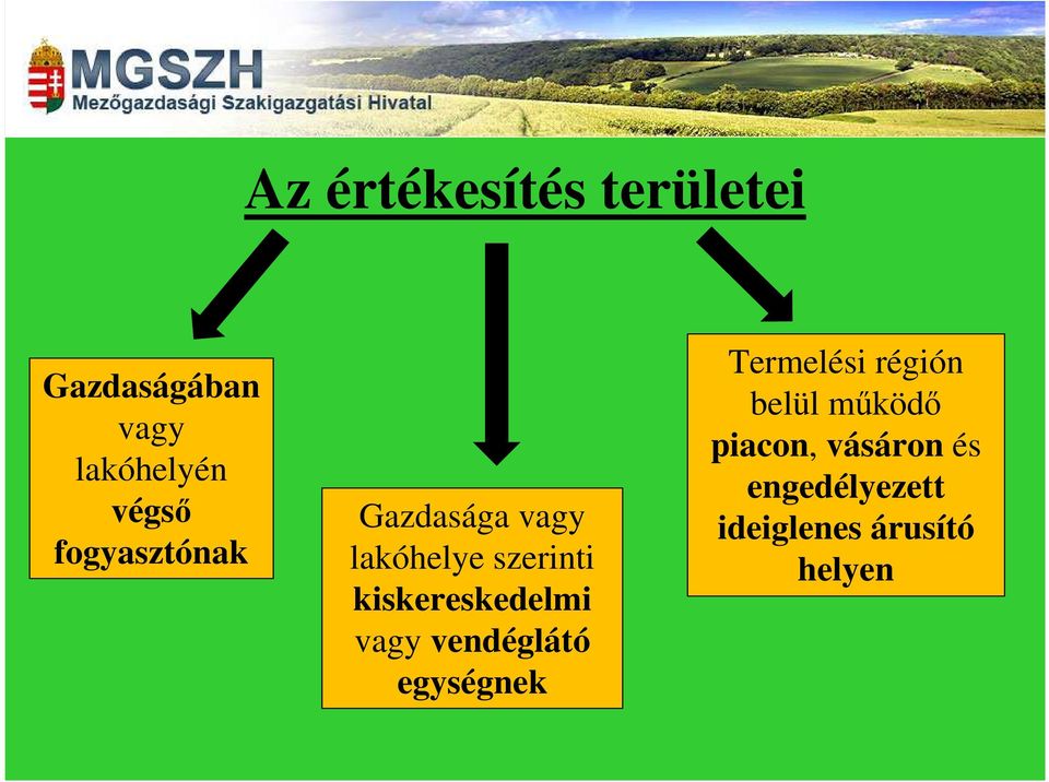 kiskereskedelmi vagy vendéglátó egységnek Termelési régión