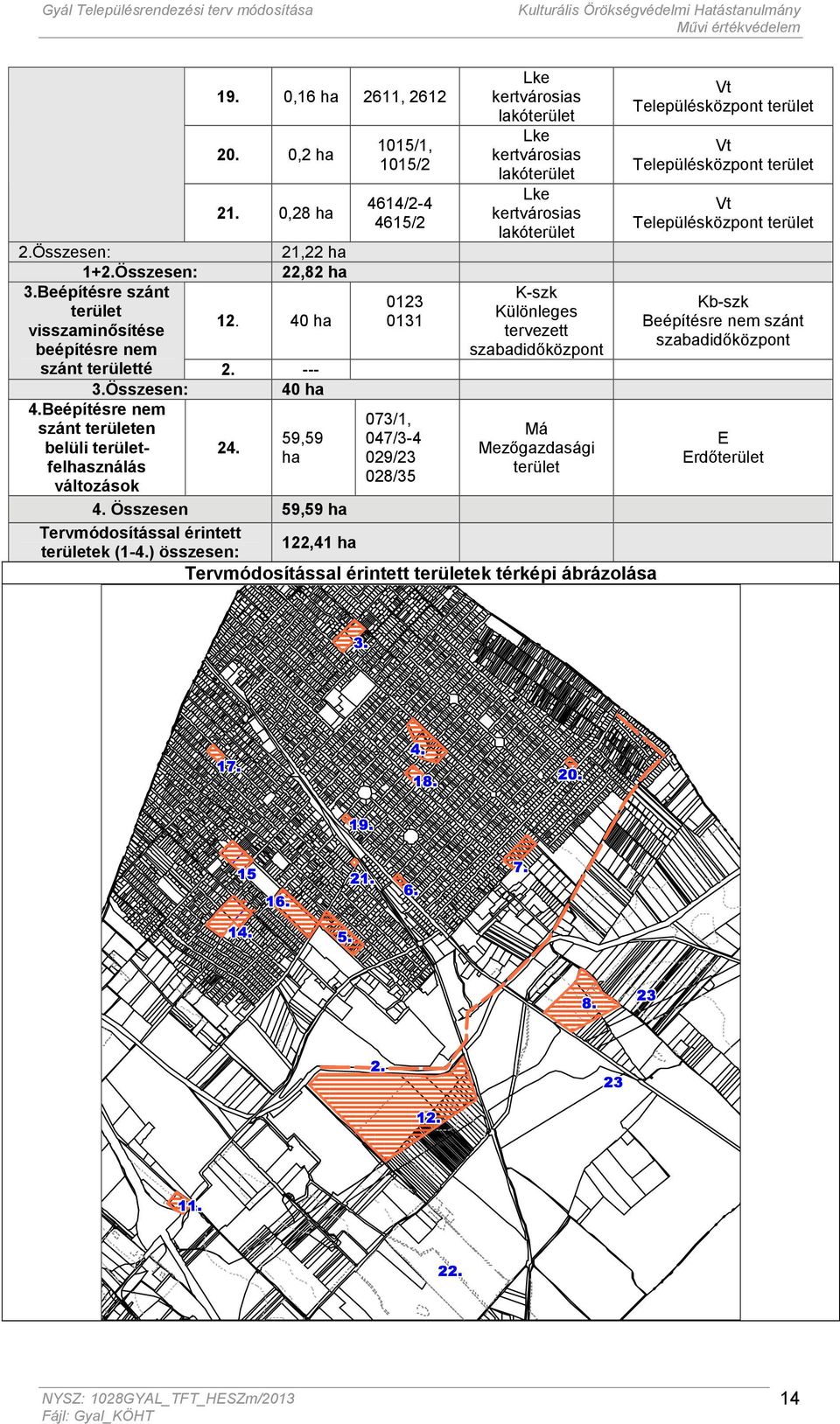 gyál helyrajzi térkép Gyal Varos Hatalyos Telepulesszerkezeti Es Szabalyozasi Tervenek Valamint Helyi Epitesi Szabalyzatanak Felulvizsgalata Es Modositasa Pdf Ingyenes Letoltes gyál helyrajzi térkép