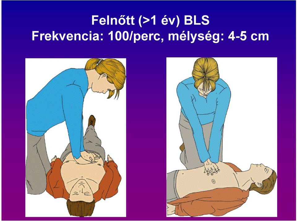 Frekvencia: