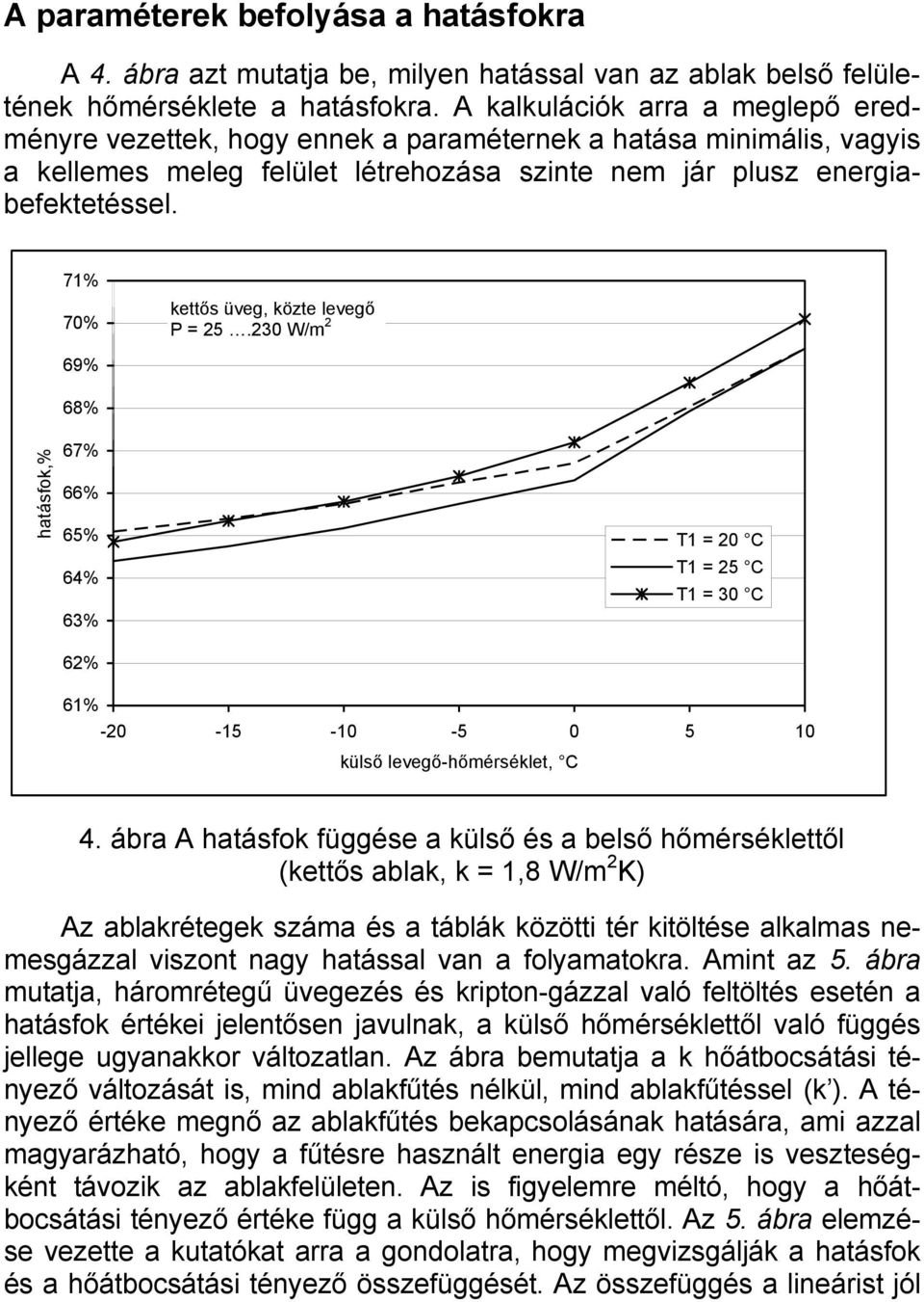 71% 70% kettős üveg, közte levegő P = 25.230 W/m 2 69% 68% hatásfok,% 67% 66% 65% 64% 63% T1 = 20 C T1 = 25 C T1 = 30 C 62% 61% -20-15 -10-5 0 5 10 külső levegő-hőmérséklet, C 4.