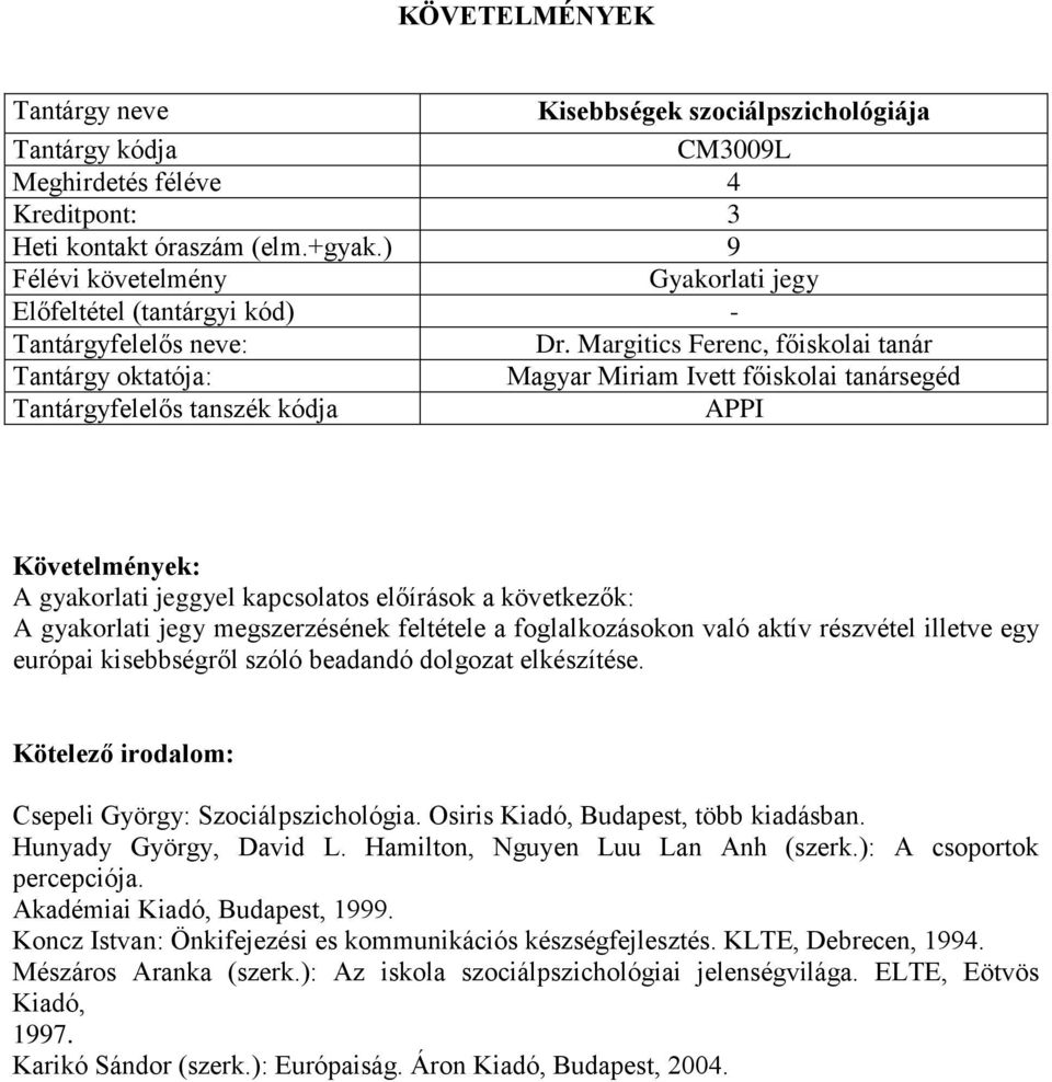 kisebbségről szóló beadandó dolgozat elkészítése. Csepeli György: Szociálpszichológia. Osiris Kiadó, Budapest, több kiadásban. Hunyady György, David L. Hamilton, Nguyen Luu Lan Anh (szerk.