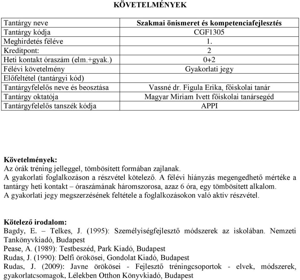 A félévi hiányzás megengedhető mértéke a tantárgy heti kontakt óraszámának háromszorosa, azaz 6 óra, egy tömbösített alkalom.