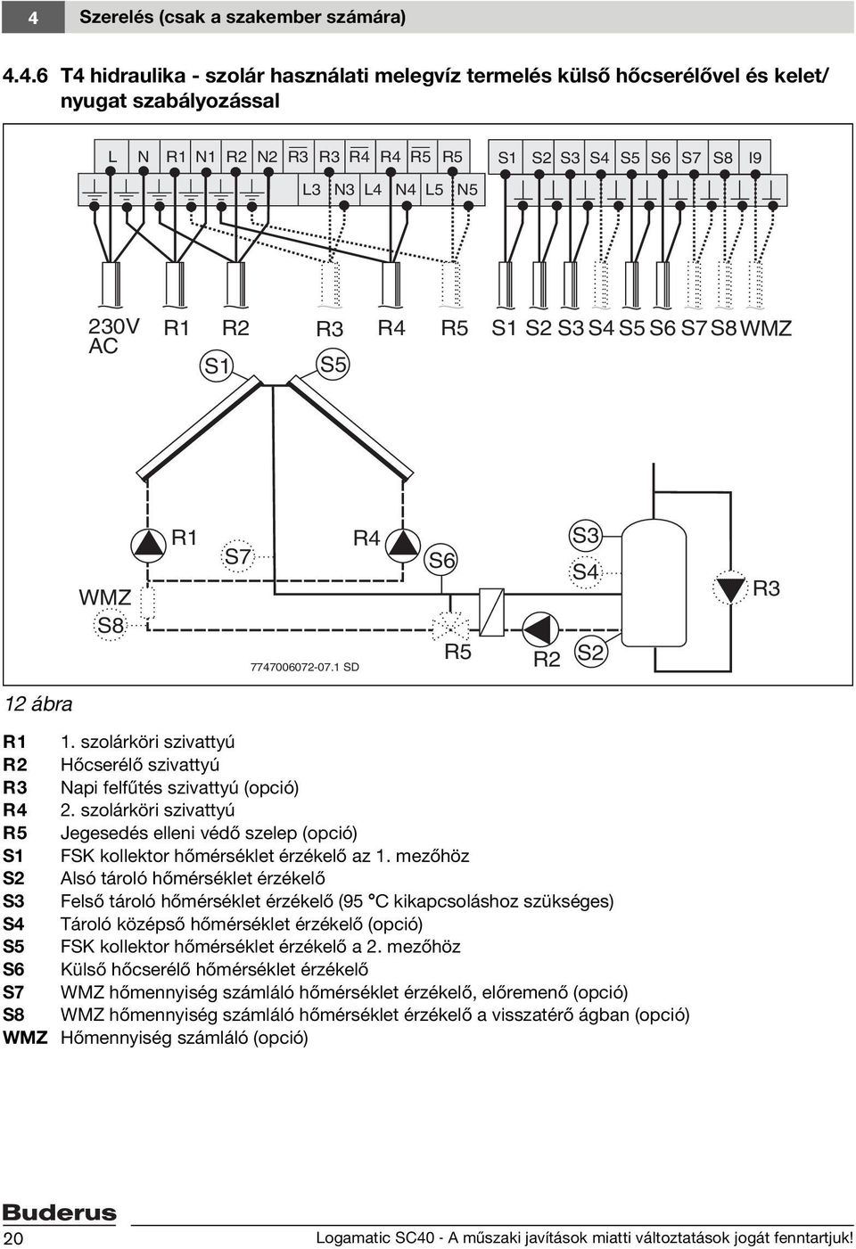 szolárköri szivattyú R2 Hőcserélő szivattyú R3 Napi felfűtés szivattyú (opció) R4 2. szolárköri szivattyú R5 Jegesedés elleni védő szelep (opció) S1 FSK kollektor hőmérséklet érzékelő az 1.