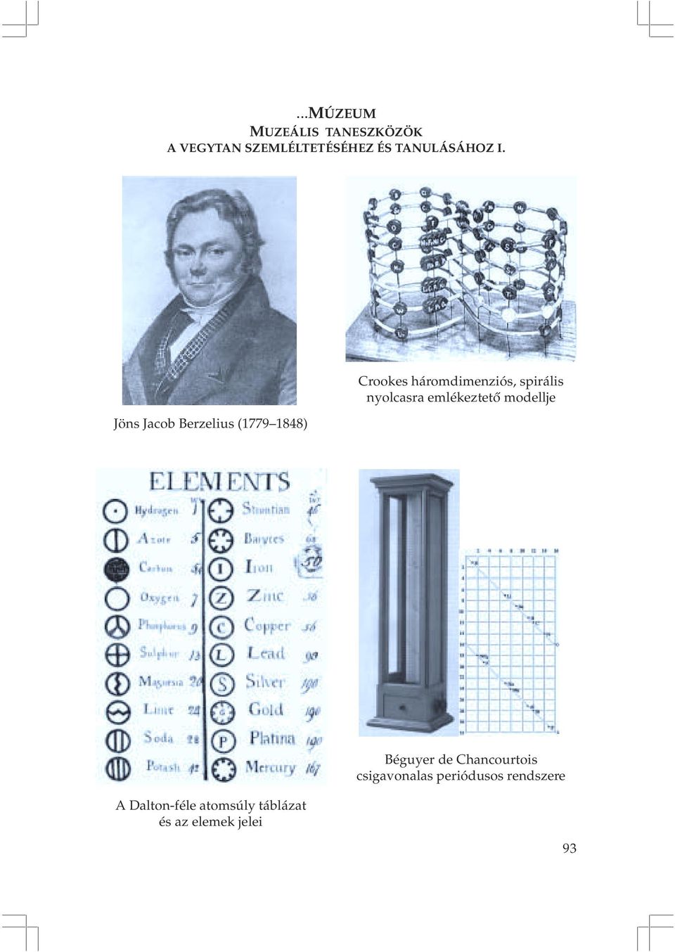 modellje A Dalton-féle atomsúly táblázat és az elemek
