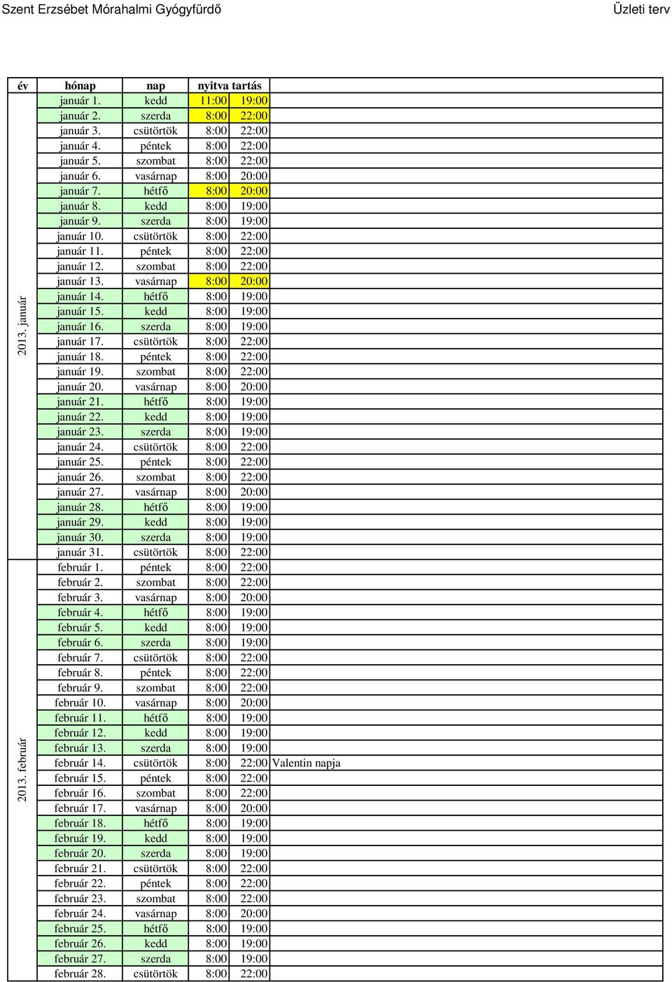 vasárnap 8:00 20:00 január 14. hétfő 8:00 19:00 január 15. kedd 8:00 19:00 január 16. szerda 8:00 19:00 január 17. csütörtök 8:00 22:00 január 18. péntek 8:00 22:00 január 19.